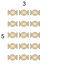 An svg image showing a math problem