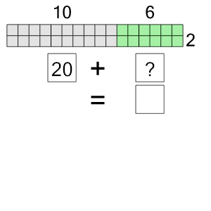 An svg image showing a math problem