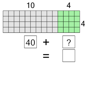 An svg image showing a math problem