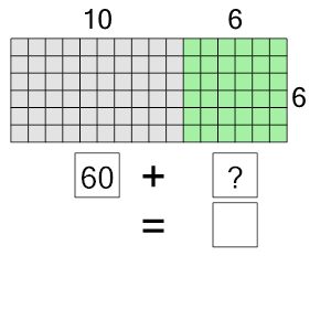 An svg image showing a math problem