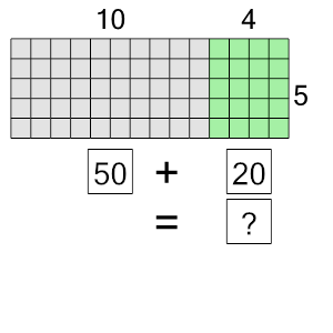 An svg image showing a math problem