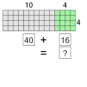 An svg image showing a math problem