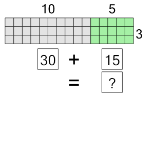 An svg image showing a math problem
