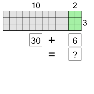 An svg image showing a math problem