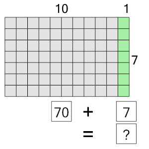 An svg image showing a math problem