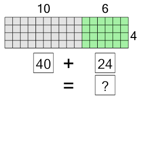 An svg image showing a math problem