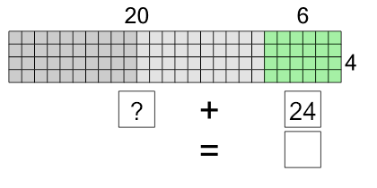An svg image showing a math problem