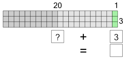 An svg image showing a math problem
