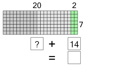 An svg image showing a math problem