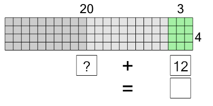 An svg image showing a math problem