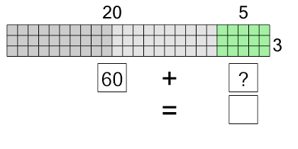 An svg image showing a math problem