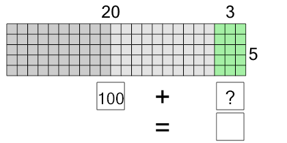 An svg image showing a math problem
