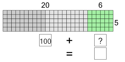 An svg image showing a math problem