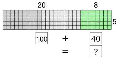 An svg image showing a math problem