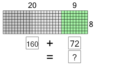 An svg image showing a math problem