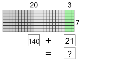 An svg image showing a math problem
