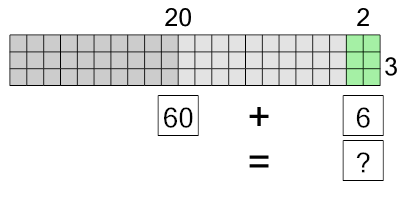 An svg image showing a math problem