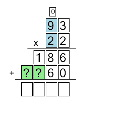 An svg image showing a math problem