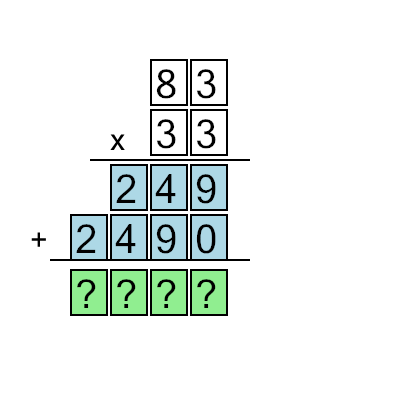 An svg image showing a math problem