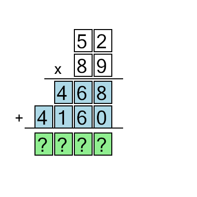 An svg image showing a math problem