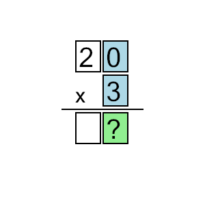 An svg image showing a math problem
