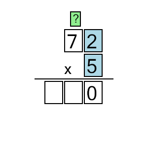 An svg image showing a math problem