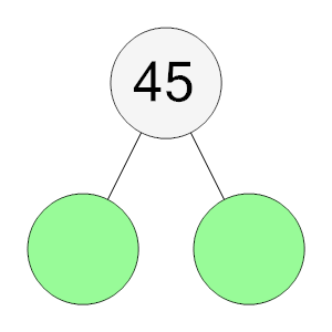 An svg image showing a math problem
