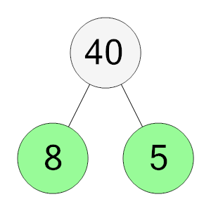 An svg image showing a possible answer to this math problem