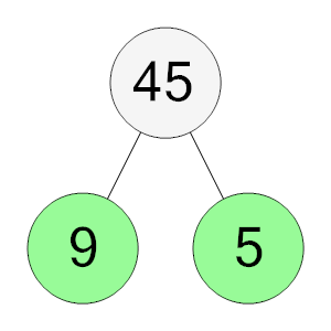 An svg image showing a possible answer to this math problem