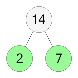 An svg image showing a possible answer to this math problem