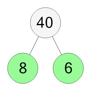 An svg image showing a possible answer to this math problem