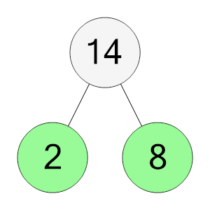 An svg image showing a possible answer to this math problem