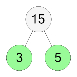 An svg image showing a possible answer to this math problem