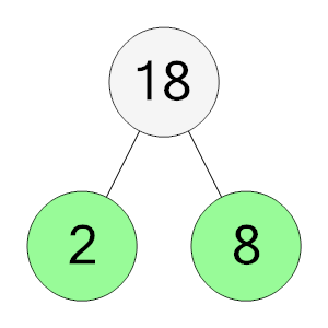 An svg image showing a possible answer to this math problem