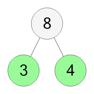 An svg image showing a possible answer to this math problem