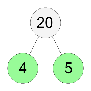 An svg image showing a possible answer to this math problem