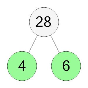 An svg image showing a possible answer to this math problem