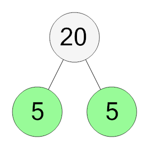 An svg image showing a possible answer to this math problem