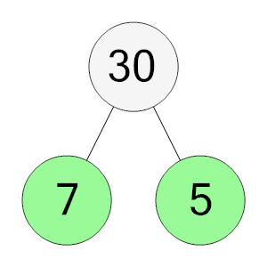 An svg image showing a possible answer to this math problem