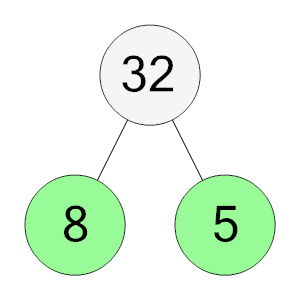 An svg image showing a possible answer to this math problem