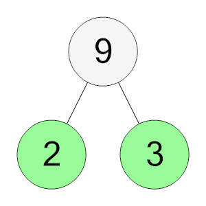 An svg image showing a possible answer to this math problem