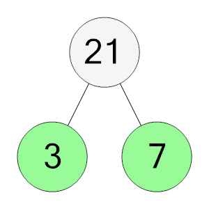 An svg image showing a possible answer to this math problem