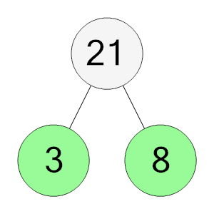 An svg image showing a possible answer to this math problem