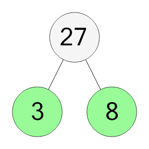 An svg image showing a possible answer to this math problem