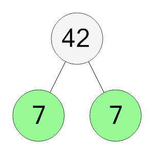 An svg image showing a possible answer to this math problem