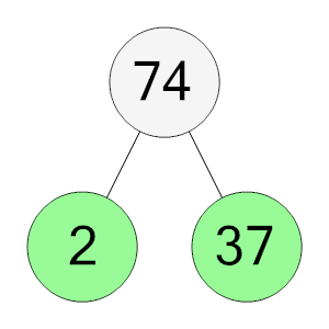 An svg image showing a possible answer to this math problem