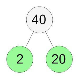 An svg image showing a possible answer to this math problem