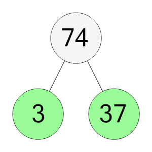 An svg image showing a possible answer to this math problem