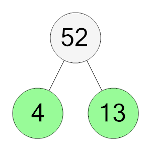 An svg image showing a possible answer to this math problem