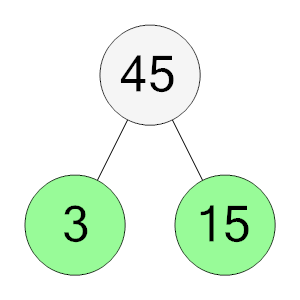 An svg image showing a possible answer to this math problem